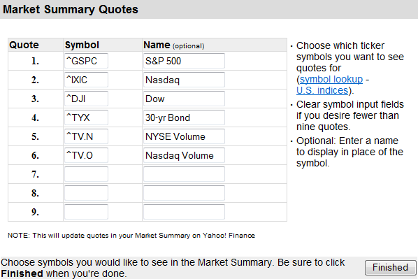 Yahoo Financeのホームページに表示する株価指数をユーザが指定するためのフォーム