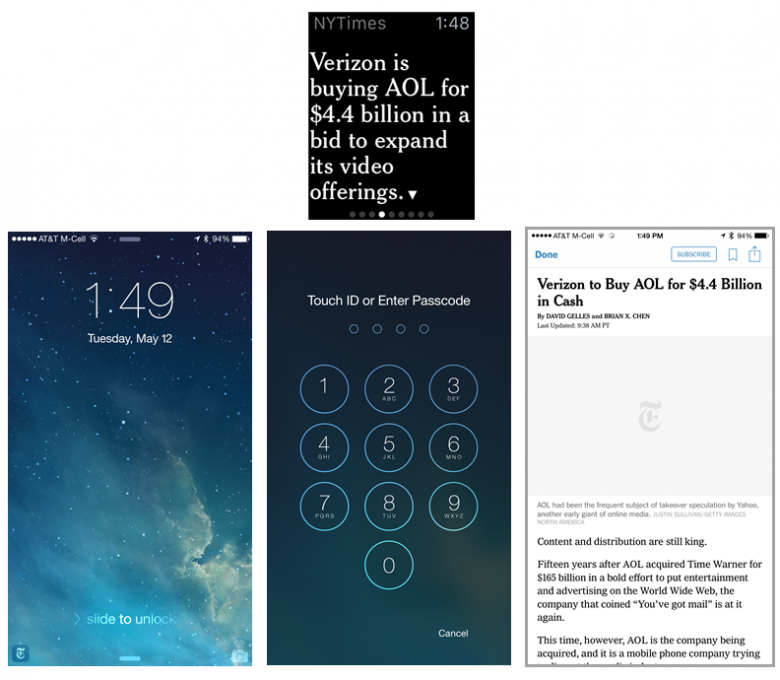 ユーザーがNYTimesの記事を読むには、自分の携帯電話のロック画面の最下部左隅にあるアイコンを上スワイプした後、ロック画面を解除する必要があり、そうしてやっと記事が表示される。クロスプラットフォームでのユーザーエクスペリエンスの統合度がもっと高ければ、Apple Watch上で記事の見出しを見ながら、携帯電話を引っつかんだなら、携帯電話上には記事全体がすでに表示されていることだろう。
