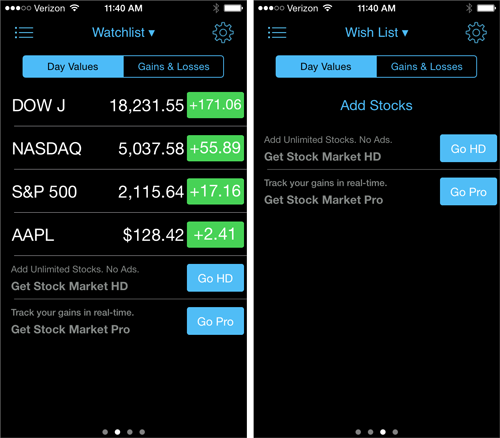 iOSアプリのStock Market HD Stocks and Sharesで、Watchlist（：ウォッチリスト）やWishlist（：ウィッシュリスト）、Sold（：売却銘柄）、My Holdings（：保有銘柄）」といったビュー間において、明示されている唯一の移動手段が、ページ最下部にあるドットを見つけて、他の機能（ビュー）が出てくるまでスワイプすることである（訳注： WatchlistやWishlistといったビューのタイトルをタップすることでビューの一覧が表示されるナビゲーションもある）。