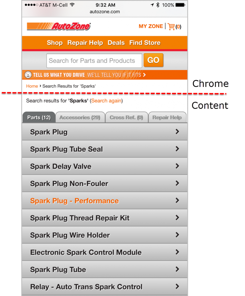 Autozone.com：　サイトのメインナビゲーションには4個しかカテゴリーがないが (「Shop（：買う）」、「Repair Help（：修理に関するヘルプ）」、「Deals（：セール）」、「Find Store（：店舗検索）」)、ページ上にはそれ以外にもクローム要素が多数あり（ロゴ、ショッピングカート、「My Zone」というリンク、検索ボックス）、それら全部によって、非常に広いエリアが占められている。