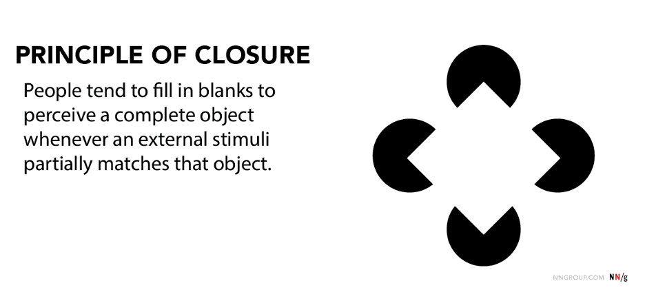 What Is Closure Mean In Spanish