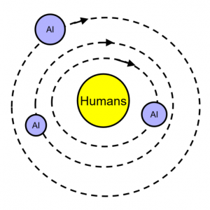 「人間中心的な人工知能(HCAI) (2)」の記事画像