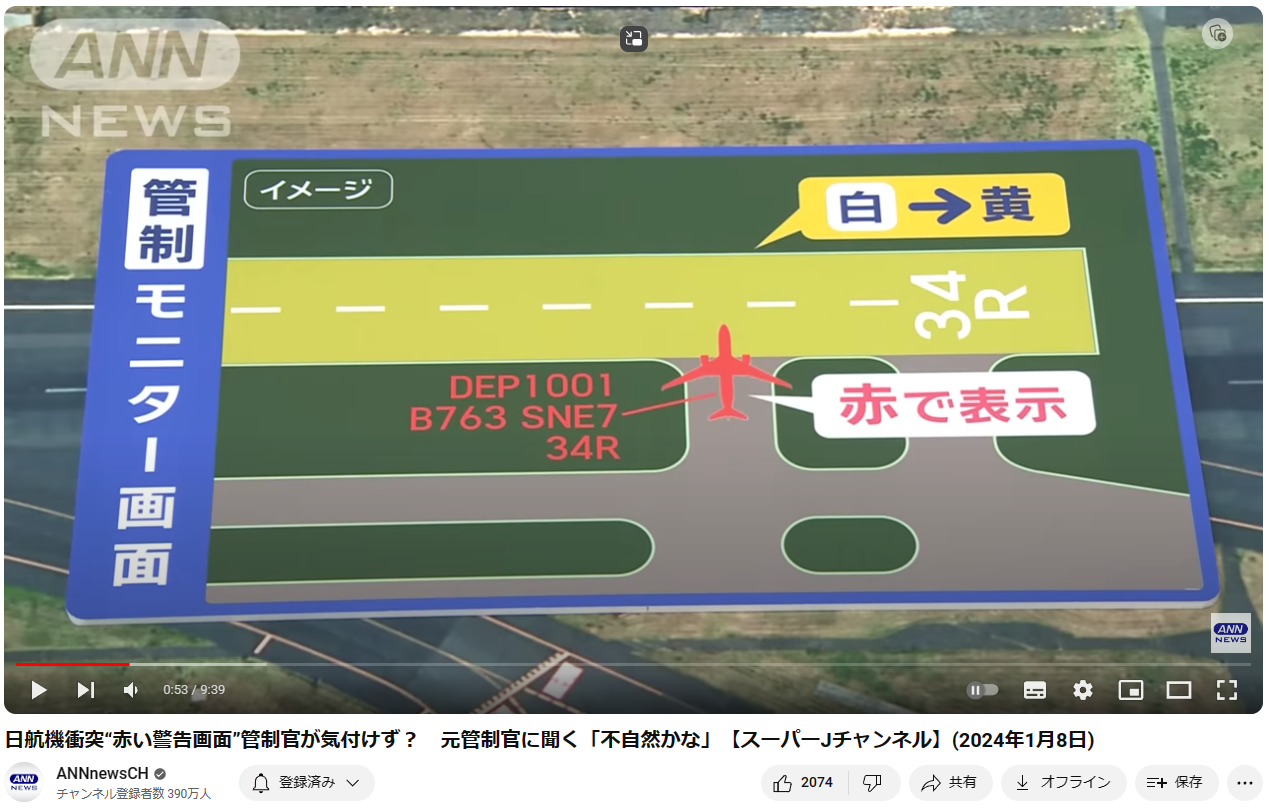 羽田空港衝突事故のエルゴノミクス的課題 – U-Site
