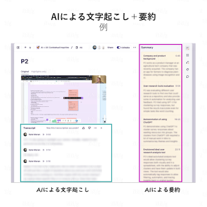 「AIによる調査の加速」の記事画像