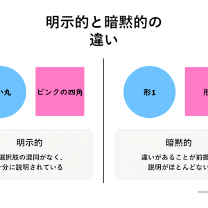 「選択肢の違いを明示しよう」の記事画像