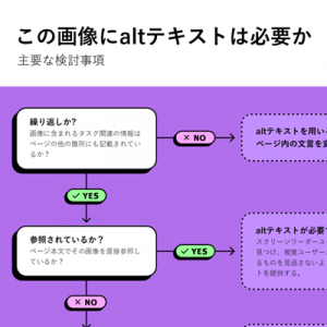 「altテキスト：必ずしも必要ではない」の記事画像