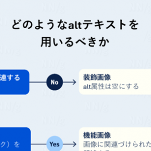 「altテキスト：何を書くべきか」の記事画像