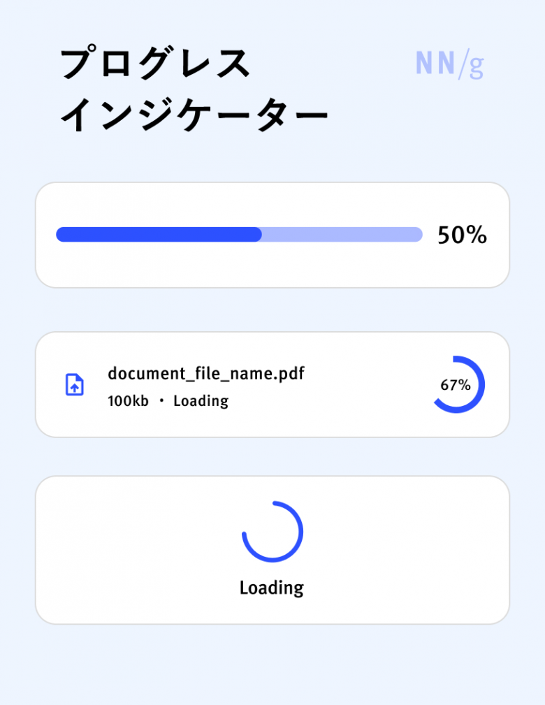 プログレスインジケーター