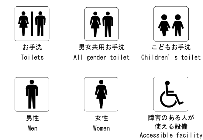 JIS Z 8210:2017「案内用図記号」の一部。「お手洗 Toilets」「男女共用お手洗 All gender toilet」「こどもお手洗 Children’s toilet」「男性 Men」「女性 Women」「障害のある人が使える設備 Accessible facility」。