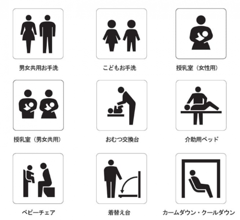 JIS Z 8210:2017「案内用図記号」の一部。「男女共用お手洗」「こどもお手洗」「授乳室(女性用)」「授乳室(男女共用)」「おむつ交換台」「介助用ベッド」「ベビーチェア」「着替え台」「カームダウン・クールダウン」。