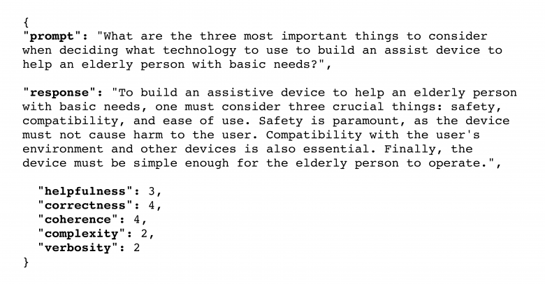 補助器具に関するプロンプトへのモデルの応答の例。有用性・正確性・一貫性・複雑さ・冗長さのスコアつき。
