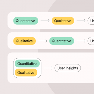 「手法混合型調査：定性と定量データの組み合わせ」の記事画像