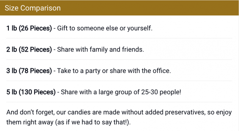 パーティーの人数にもとづいて、どのサイズの菓子の詰め合わせを選ぶべきかを説明する表。