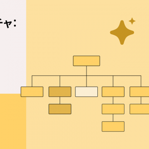 「コンテキストアーキテクチャ」の記事画像